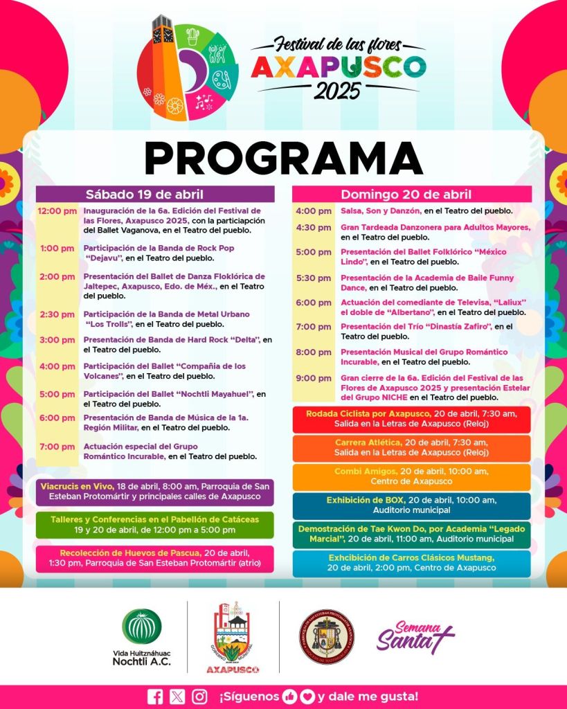 Actividades Semana Santa Edomex