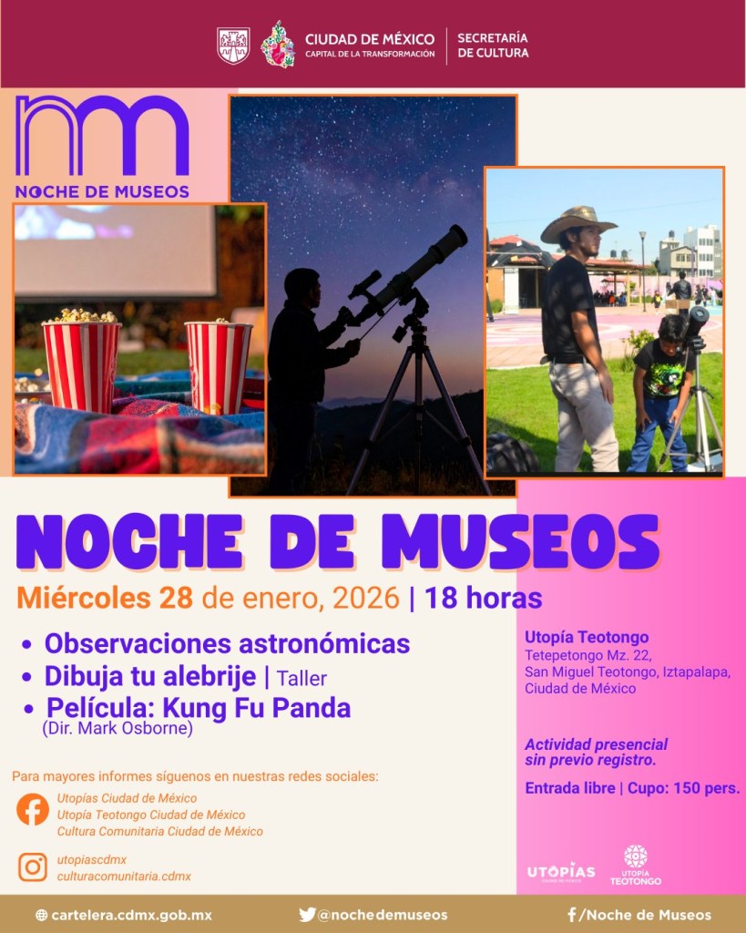 Noche de Museos CDMX enero 2026