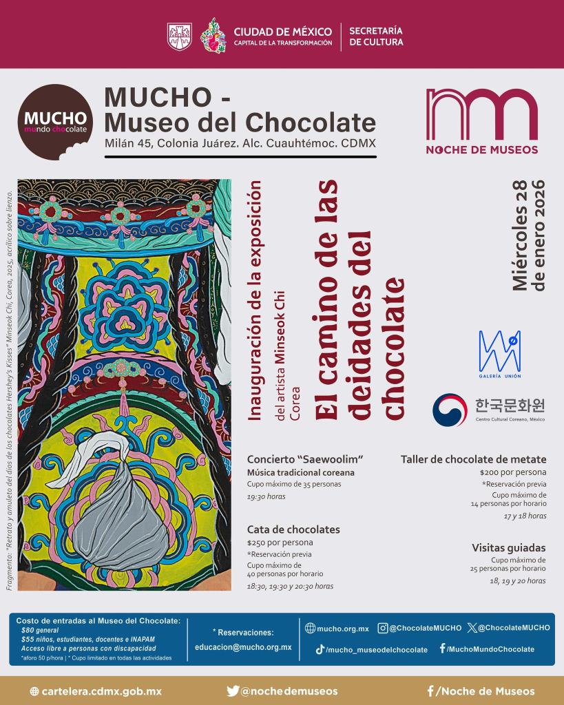 Noche de Museos CDMX enero 2026